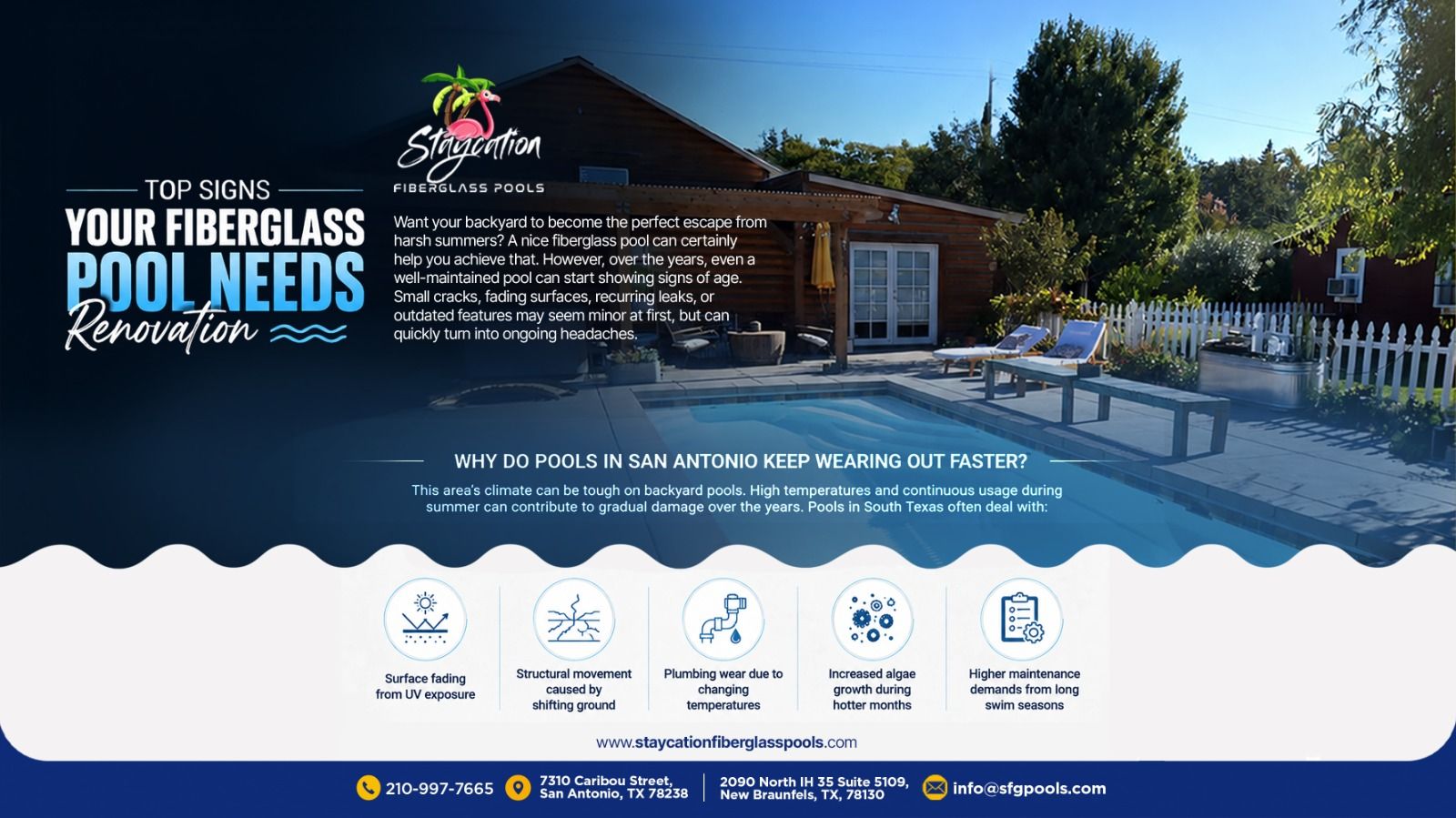 Top Signs Your Fiberglass Pool Needs Renovation