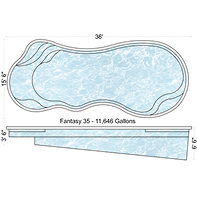 Fantasy