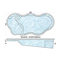 Tenerife
