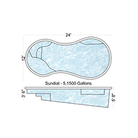 Sundial